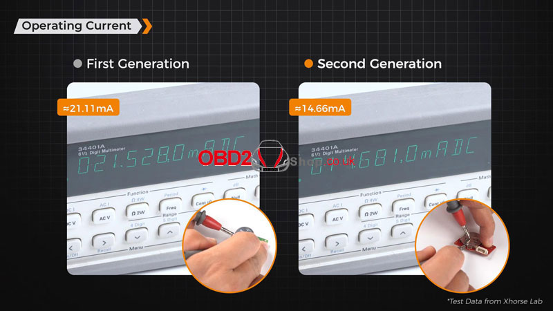Xhorse 2nd Gen Wired Remote What Is New Different (5)