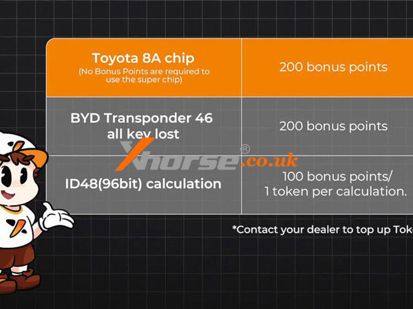 Xhorse Bonus Points Tokens How To Earn Use Rewards (1)